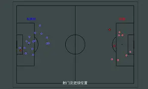 开云体育登录-热刺防守端表现出色，轻松击败对手取得胜利()  第2张