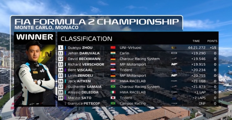 开云app-摩纳哥足球队斩获胜利，积分榜上升()  第1张